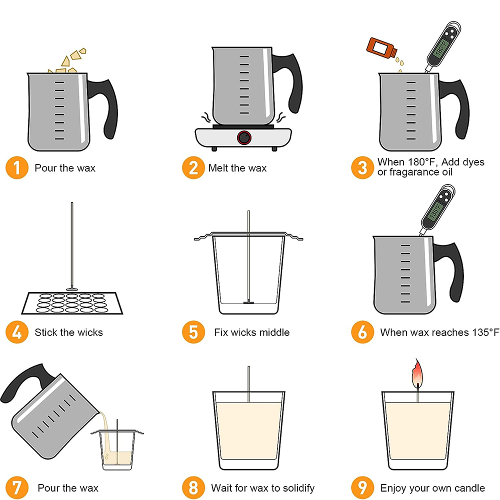 komple DIY mum seti aromatik m - Candle Making Kit For Beginners incelemesi ve fiyatı